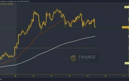 Ethereum Price Is In A Bearish Trend For The Third Day