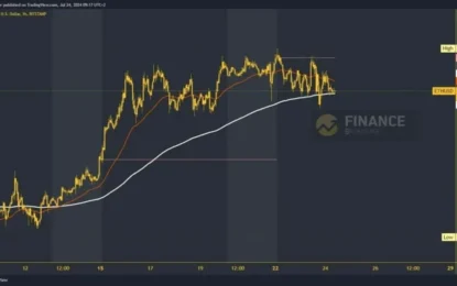 Ethereum Price Is Entering A Sideways Consolidation