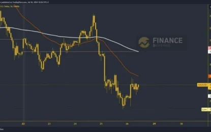 Gold And Silver: Gold Is Starting A New Recovery From 2370$