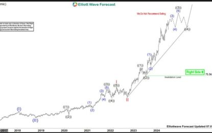 Will NVO Provide Any Buying Opportunity?