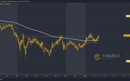 Ripple And Tron: Ripple Has The Chance For A New Weekly High 
                    
Tron chart analysis