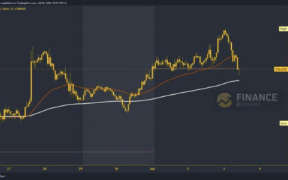 Solana And Cardano: Cardano Makes A Slight Recovery To 0.423