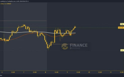 Solana And Cardano: Solana Could Rise Above $145.00 Level