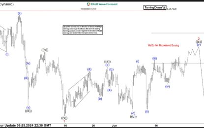 USDSGD Elliott Wave : Calling The Decline From The Extreme Zone