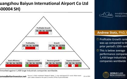 Asian Stock: Guangzhou Baiyun International Airport