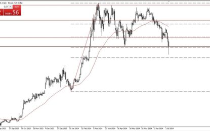 Bitcoin Forecast: Dips Below $56,500: Buy Opportunity? 
                    
 Mt. Gox Effect