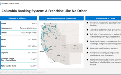 High Dividend 50: Columbia Banking System