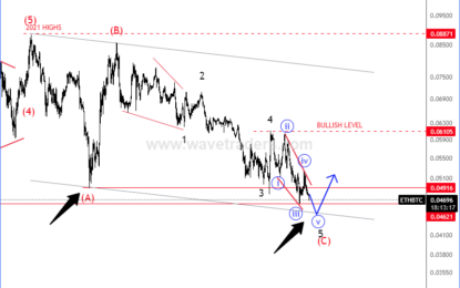 Is ETH/BTC Pair Turning Bullish?