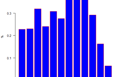 Inflation Guy’s CPI Summary (June 2024)