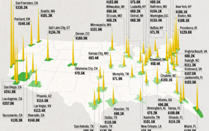 Mapped: The Salary Needed To Buy A Home In 50 U.S. Cities In 2024