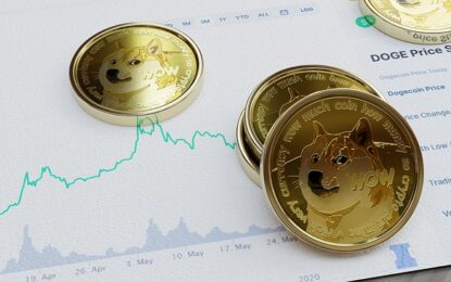 Dogecoin Crypto Price News Today