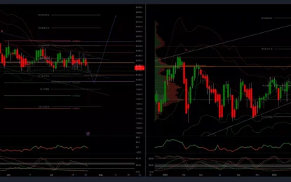 The FTSE Finish Line – Wednesday, July 24