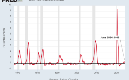 Is The US Economy Flirting With Recession?