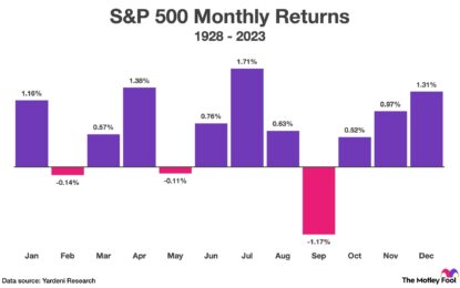 Tuesday Talk: Short Week Fourth