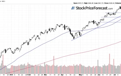 Stocks Face More Volatility Ahead Of Fed And Earnings