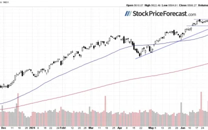 Stocks: Is The Rotation Preceding A Downtrend?