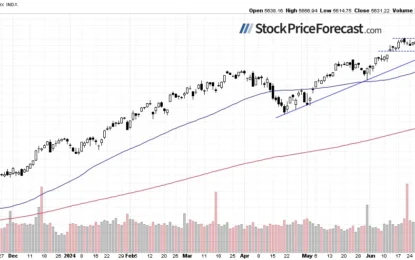 Stocks: More New Highs, But A Correction May Be Looming