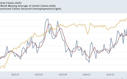 Jobless Claims: Almost All Good