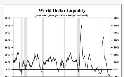 The Worrying Chinese Slowdown