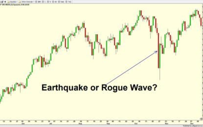 Earthquake Or Rogue Wave – A Look At 1997 And 1998 For Clues