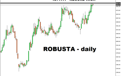 Robusta Hits An All-Time High Of $4877.41