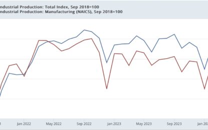 Industrial Production: Negative Number, Important Negative Revisions