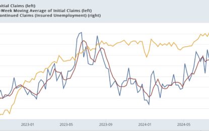 As The Debby Effect Dissipates, Initial Claims Remain Positive For The Economy