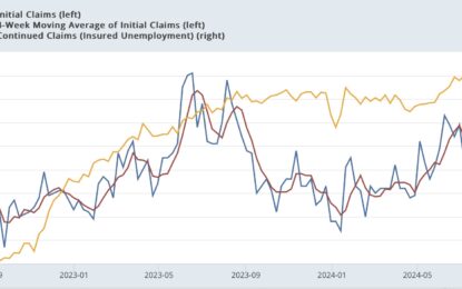 Initial Jobless Claims, Ex Hurricane Beryl Distortions, Remain Very Positive