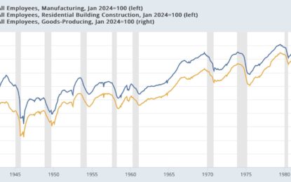 Why The Leading Elements Of The Establishment Survey In The Jobs Report Still Forecast Expansion