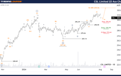 Unlocking ASX Trading Success: CSL LIMITED – CSL Stock Analysis & Elliott Wave Technical Forecast – Friday, August 2