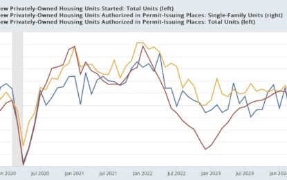 But For Beryl, Housing Construction Would Have Warranted Hoisting A Yellow Caution Flag For Recession