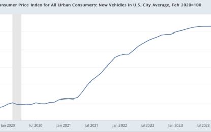 Motor Vehicle Sales And Recession: Current Status