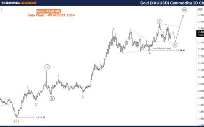 XAUUSD Commodity Elliott Wave Technical Analysis – Friday, August 9