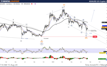 Cardano Crypto Price News Today Elliott Wave Technical Analysis – Thursday, August 15