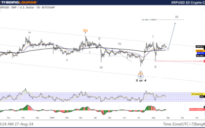 Elliott Wave Technical Analysis: Ripple Crypto Price News Today – Tuesday, Aug. 27