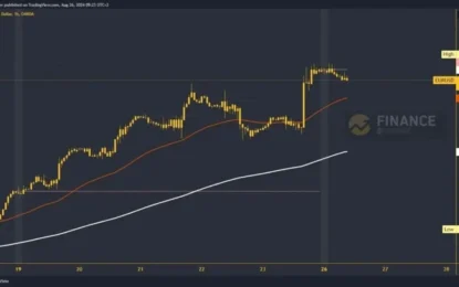 EURUSD And GBPUSD: EURUSD Is Pulling Back From This Morning