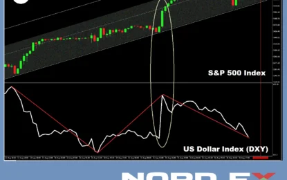 Forex And Cryptocurrency Forecast For August 19 – 23, 2024