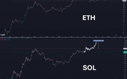 Can Solana Replicate Ethereum’s Run To Reach $1,000? Expert Answers