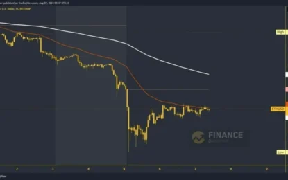 Ethereum Has Stabilized Over The Past Two Days Above $2400