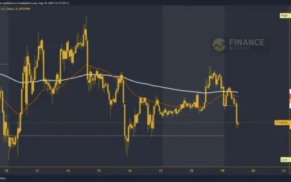 Ethereum Price Has Returned To The Support Zone Again