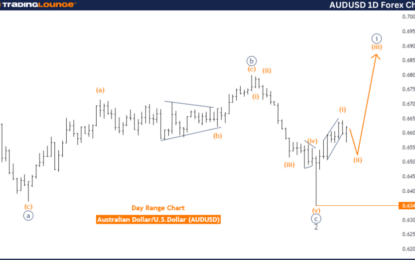 AUDUSD Forex Elliott Wave Technical Analysis – Thursday, August 15