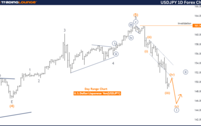 USD/JPY Forex Elliott Wave Technical Analysis – Friday, August 2