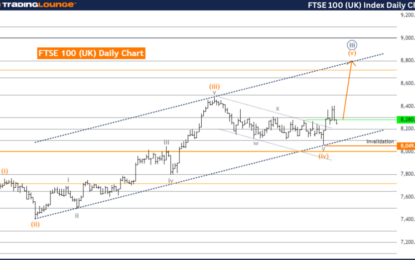 FTSE 100 (UK) Index Elliott Wave Technical Analysis – Friday, August 2