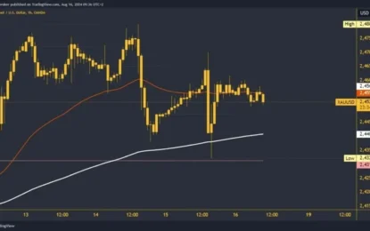 Gold And Silver: Gold Enters A Certain Consolidation Zone