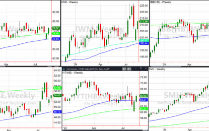 Did Granny Retail And Buffett Save The Equities Market?