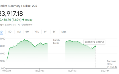 The Nikkei Rebounds But The Easy Money Trade Is Over