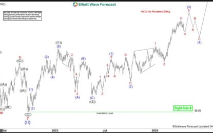 ONEOK Should Continue Rally In Bullish Sequence