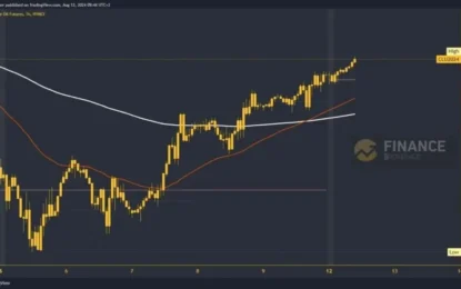 Oil Continues To Rise On Monday; Natural Gas Has Stabilized