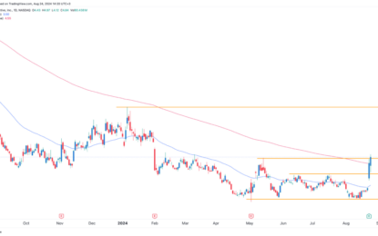 My Peloton Stock Price Forecast Was Accurate: Now What?