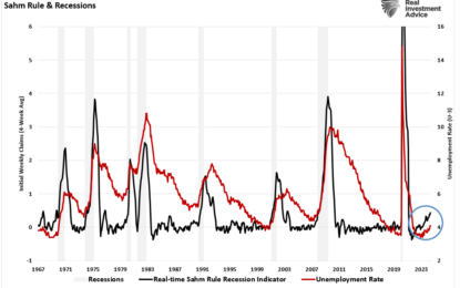 The Sahm Rule, Employment, And Recession Indicators